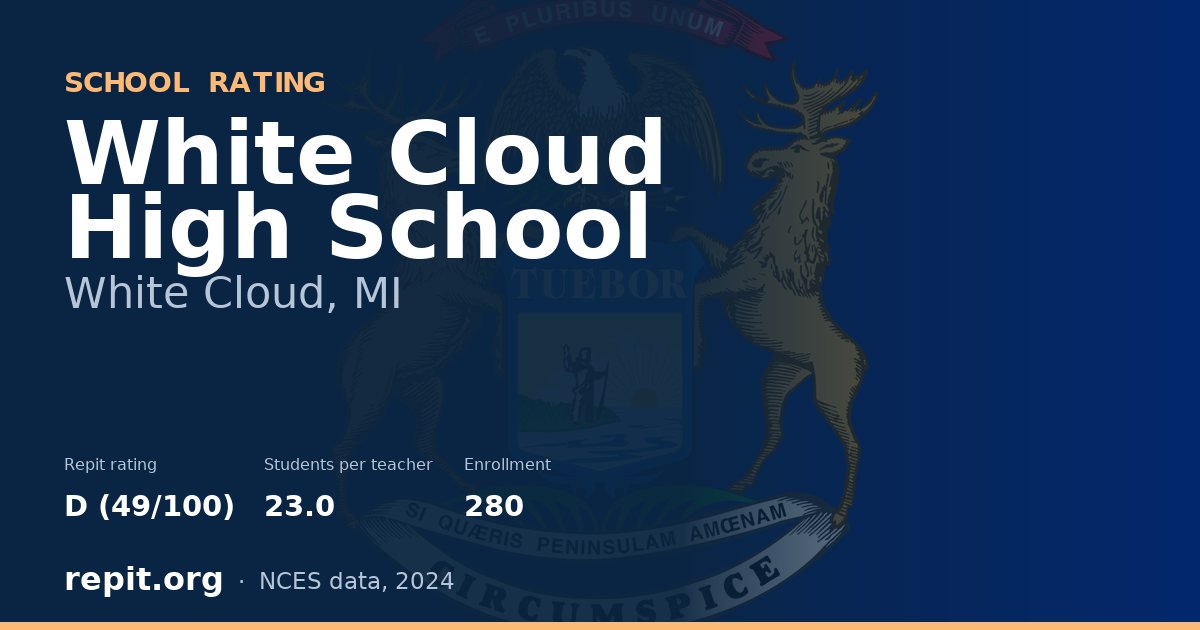 White Cloud High School, White Cloud, MI — Repit school rating D (49/100)