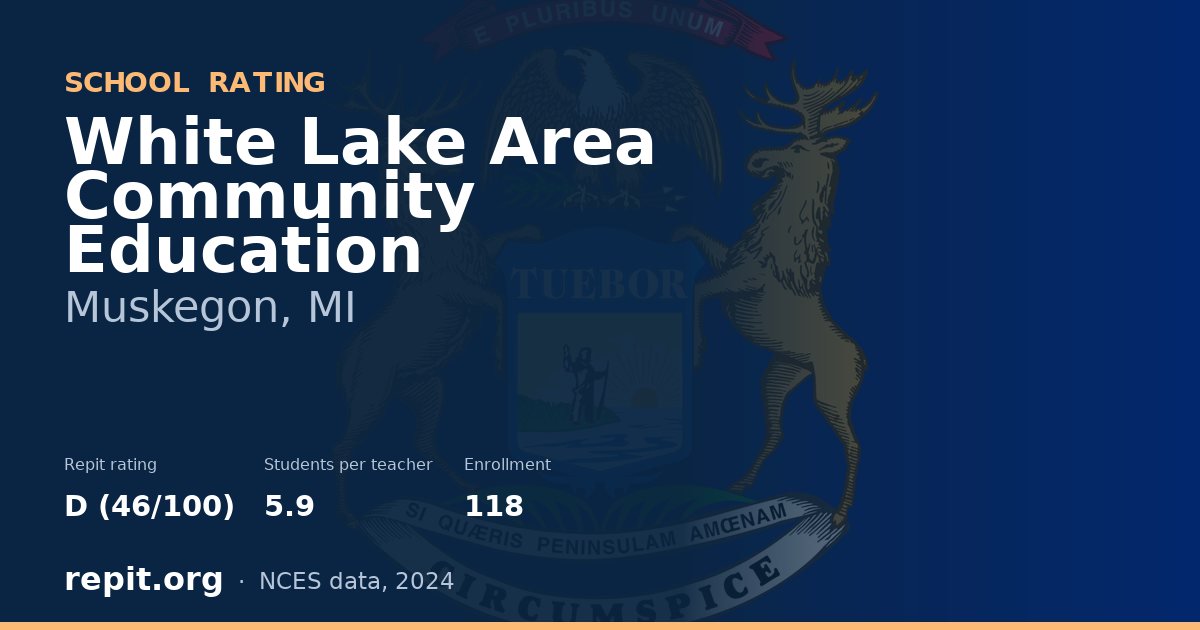 White Lake Area Community Education, Muskegon, MI — Repit school rating D (46/100)