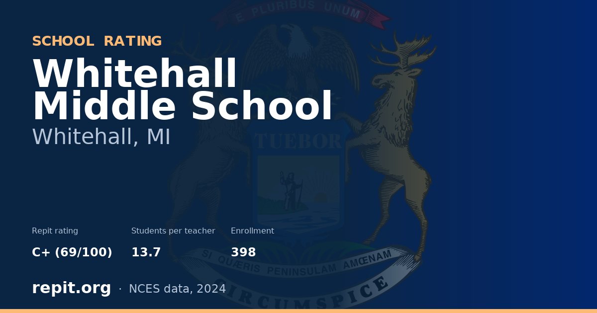 Whitehall Middle School, Whitehall, MI — Repit school rating C+ (69/100)