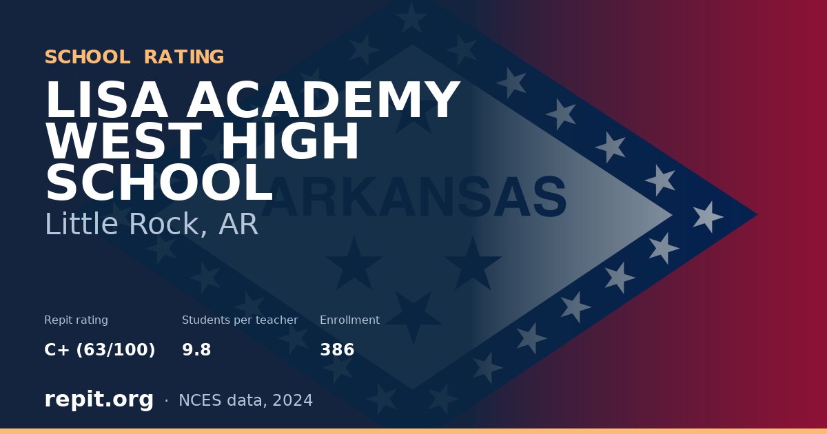 LISA ACADEMY WEST HIGH SCHOOL, Little Rock, AR — Repit school rating C+ (63/100)