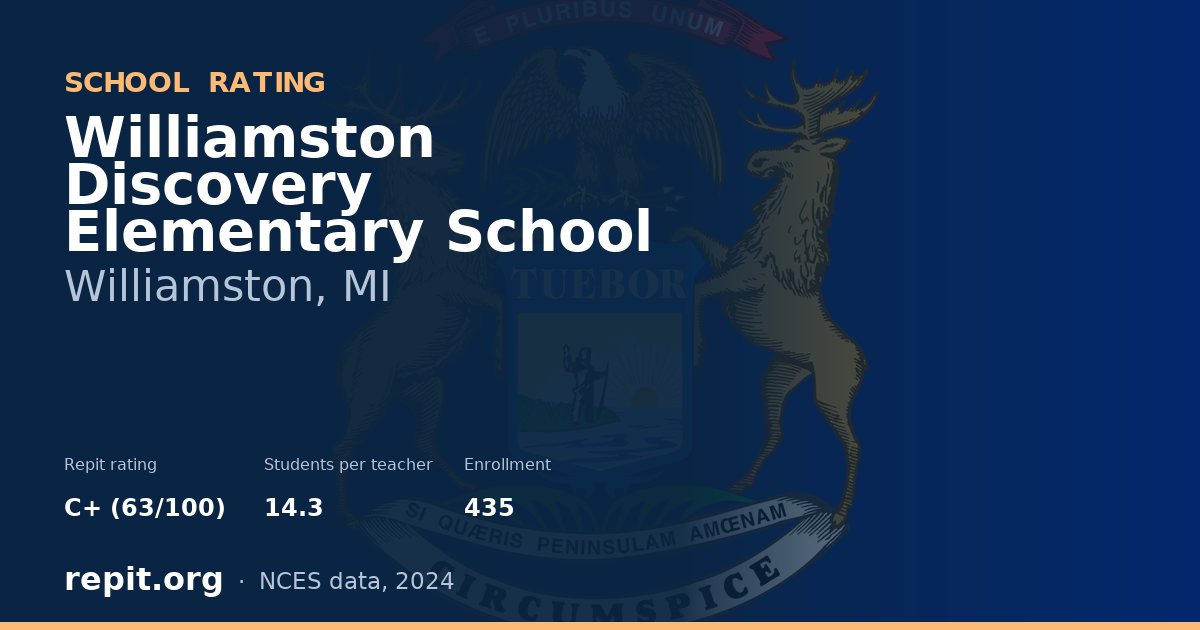 Williamston Discovery Elementary School, Williamston, MI — Repit school rating C+ (63/100)