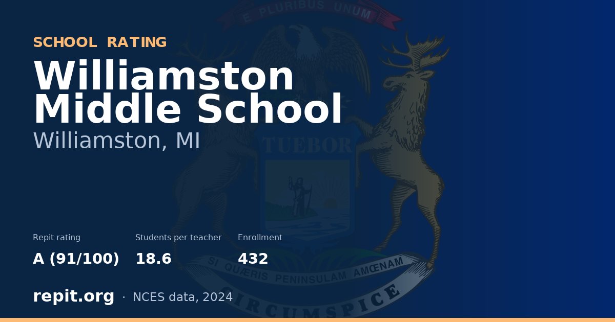 Williamston Middle School, Williamston, MI — Repit school rating A (91/100)