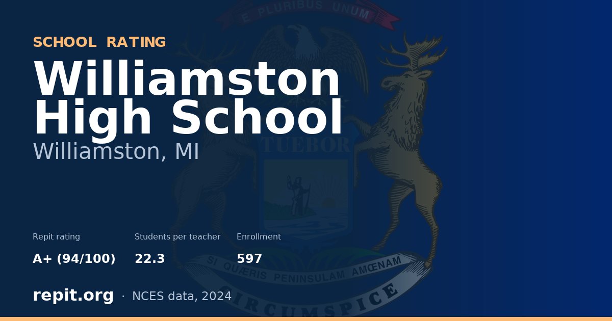 Williamston High School, Williamston, MI — Repit school rating A+ (94/100)
