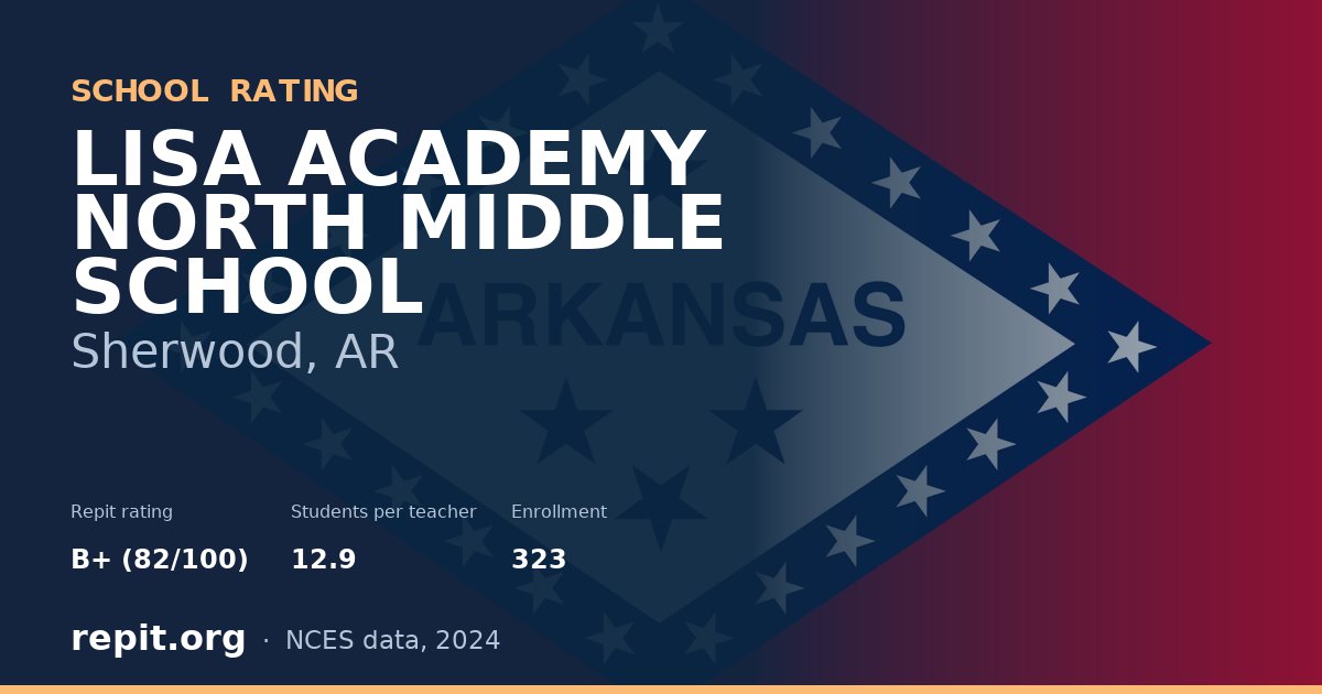 LISA ACADEMY NORTH MIDDLE SCHOOL, Sherwood, AR — Repit school rating B+ (82/100)