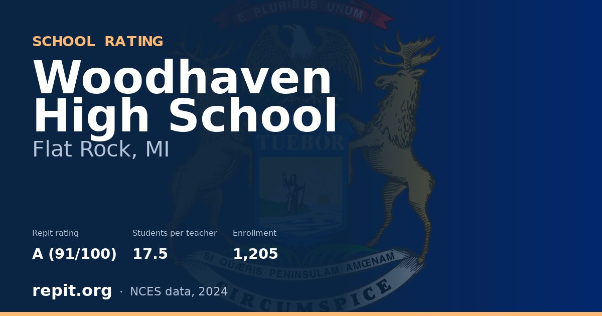 Woodhaven High School, Flat Rock, MI — Repit school rating A (91/100)