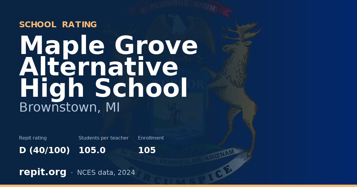 Maple Grove Alternative High School, Brownstown, MI — Repit school rating D (40/100)