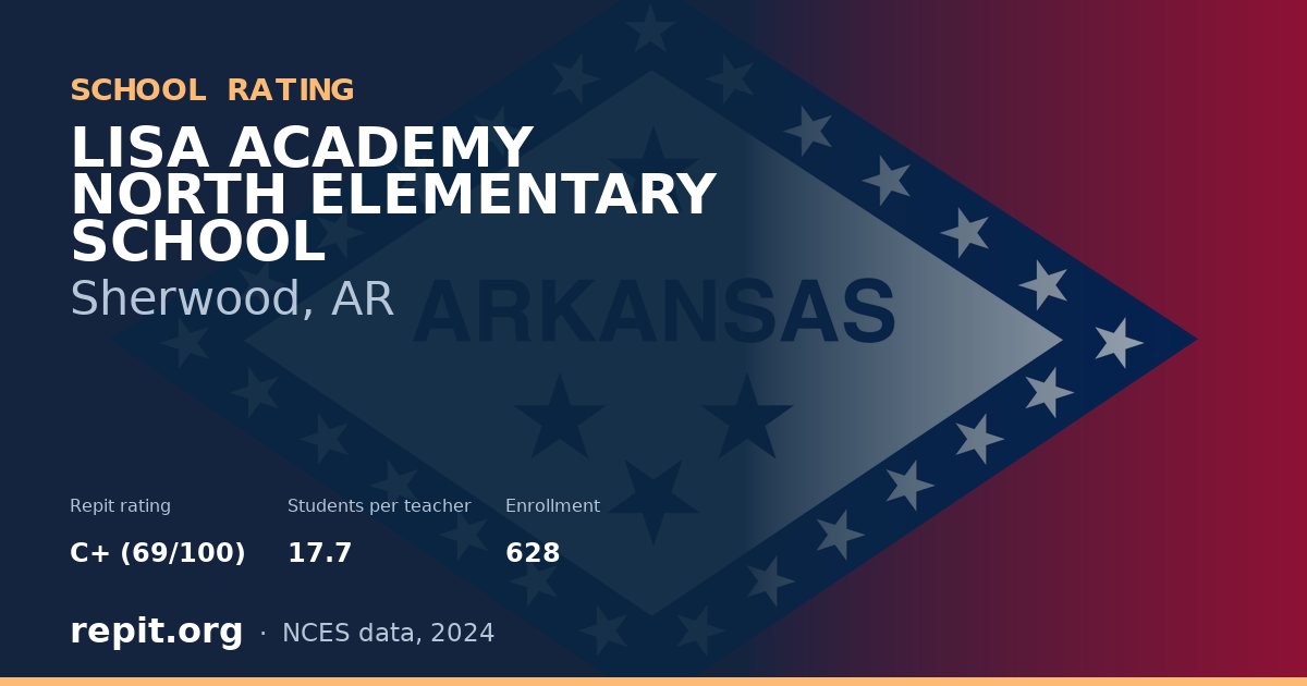 LISA ACADEMY NORTH ELEMENTARY SCHOOL, Sherwood, AR — Repit school rating C+ (69/100)