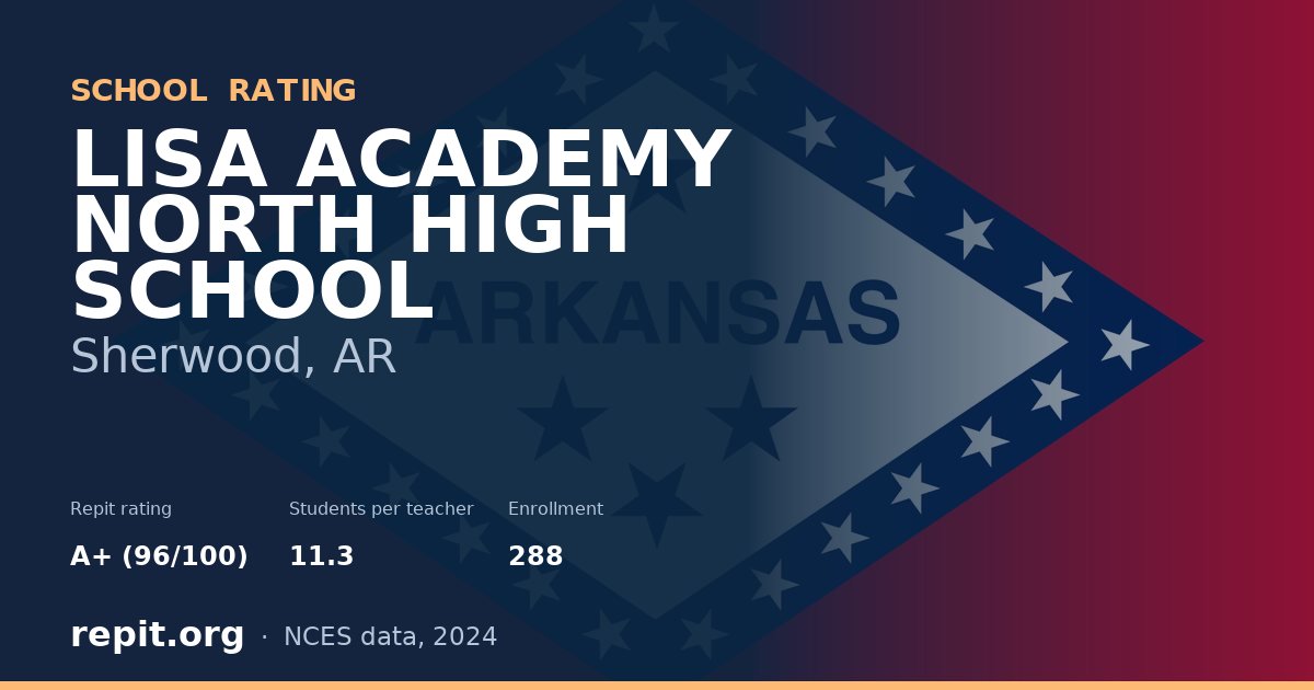 LISA ACADEMY NORTH HIGH SCHOOL, Sherwood, AR — Repit school rating A+ (96/100)