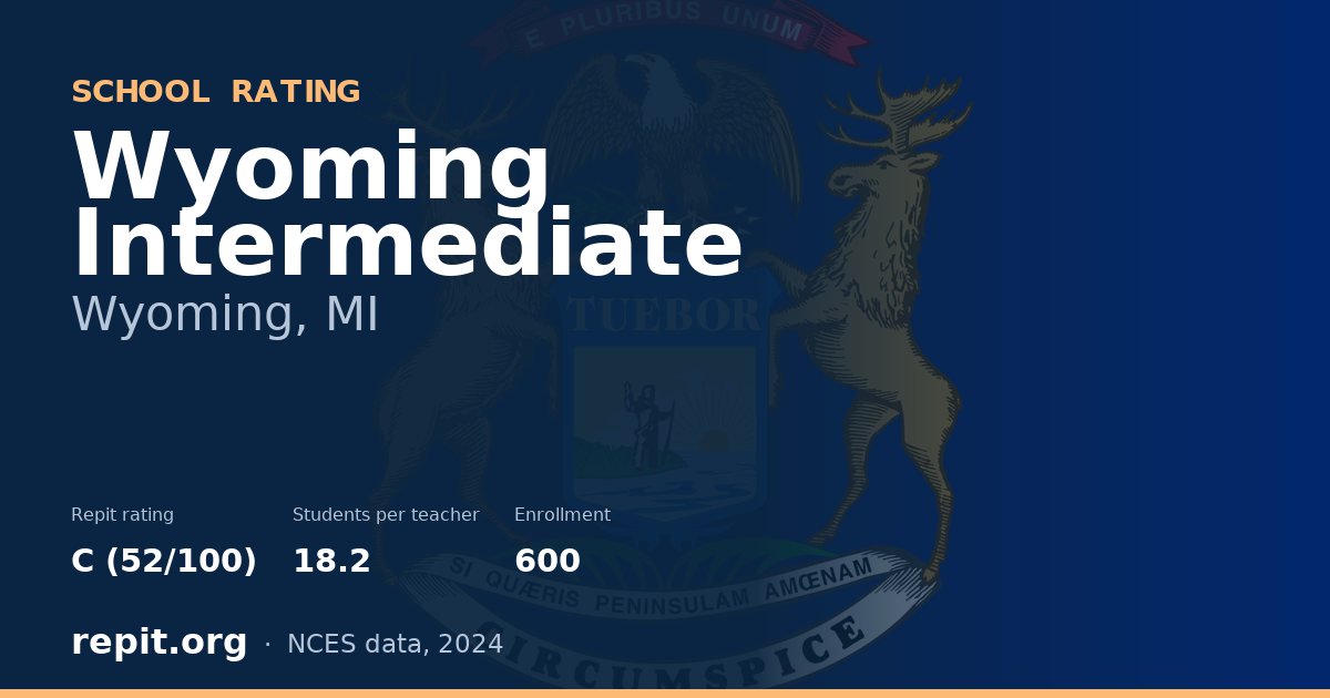 Wyoming Intermediate, Wyoming, MI — Repit school rating C (52/100)
