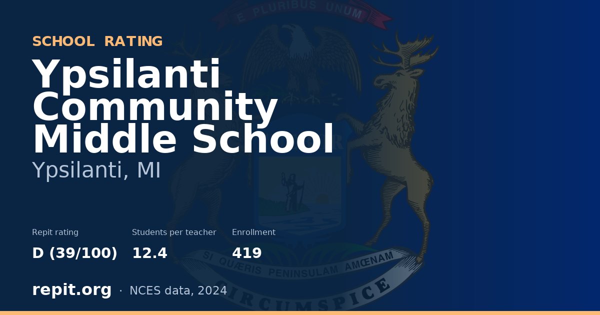 Ypsilanti Community Middle School, Ypsilanti, MI — Repit school rating D (39/100)