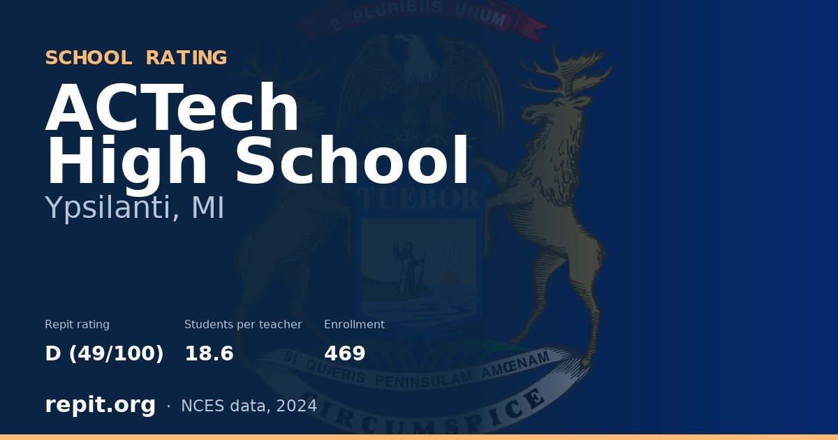 ACTech High School, Ypsilanti, MI — Repit school rating D (49/100)