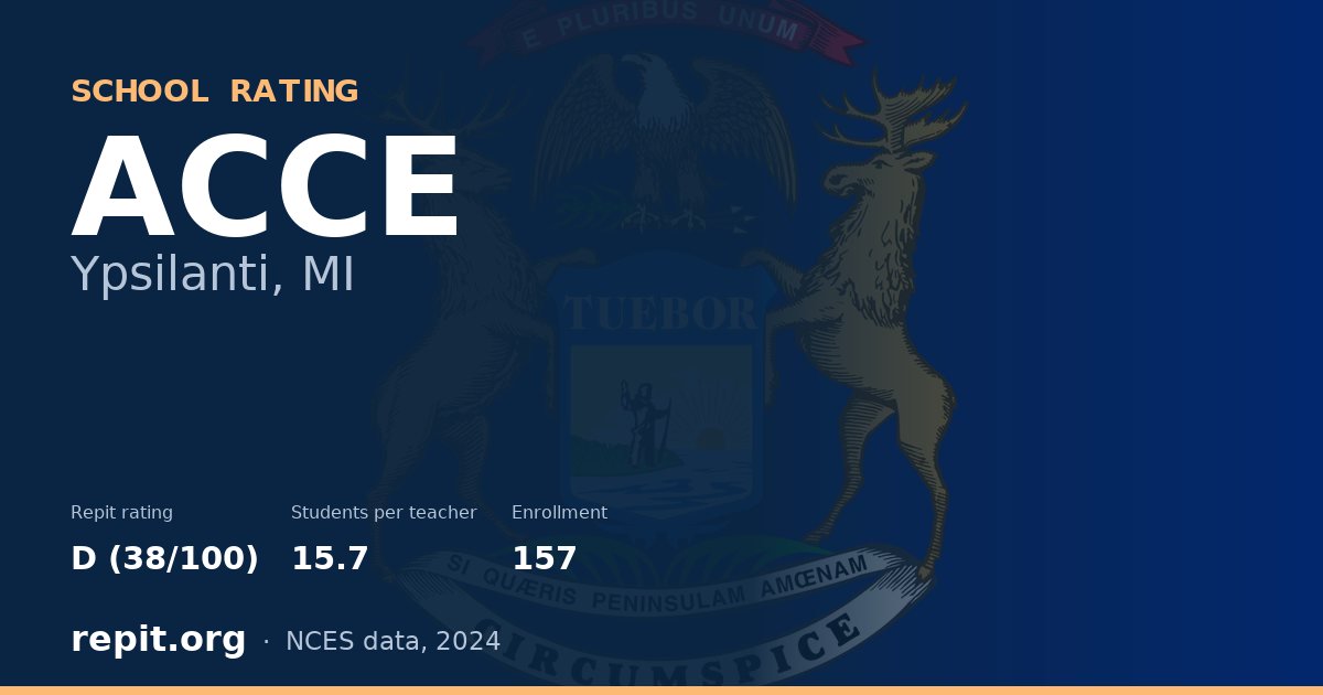 ACCE, Ypsilanti, MI — Repit school rating D (38/100)