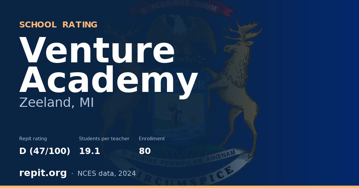 Venture Academy, Zeeland, MI — Repit school rating D (47/100)