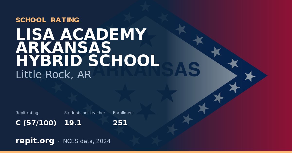 LISA ACADEMY ARKANSAS HYBRID SCHOOL, Little Rock, AR — Repit school rating C (57/100)
