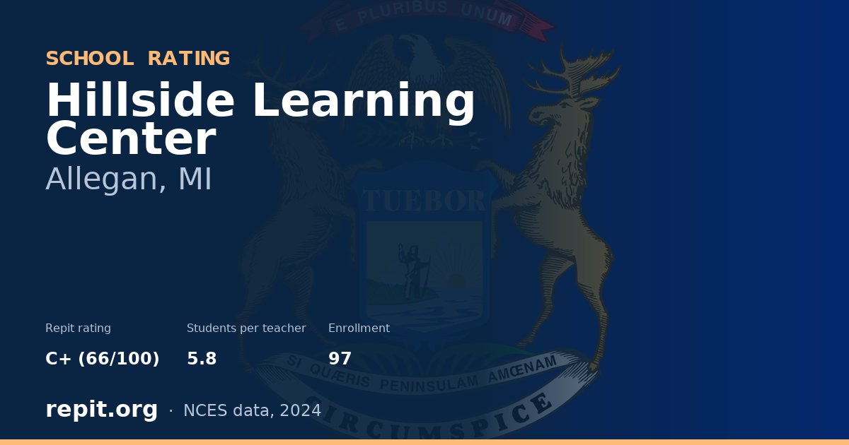 Hillside Learning Center, Allegan, MI — Repit school rating C+ (66/100)