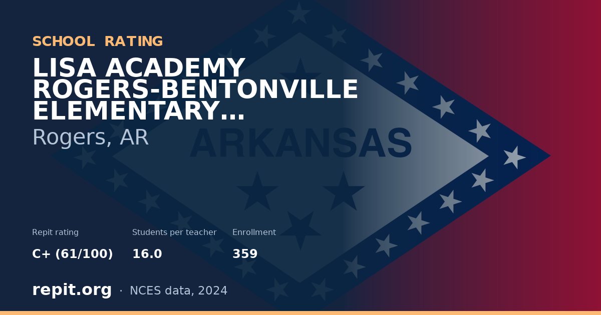 LISA ACADEMY ROGERS-BENTONVILLE ELEMENTARY SCHOOL, Rogers, AR — Repit school rating C+ (61/100)