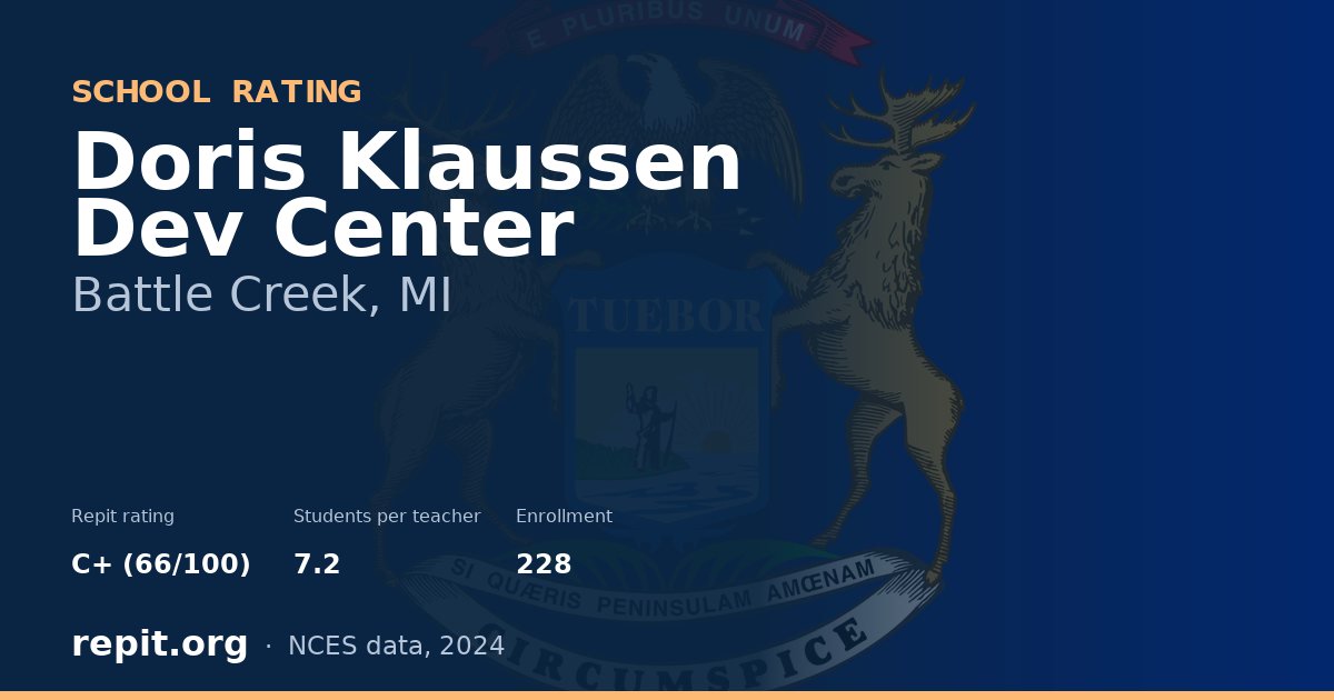 Doris Klaussen Dev Center, Battle Creek, MI — Repit school rating C+ (66/100)