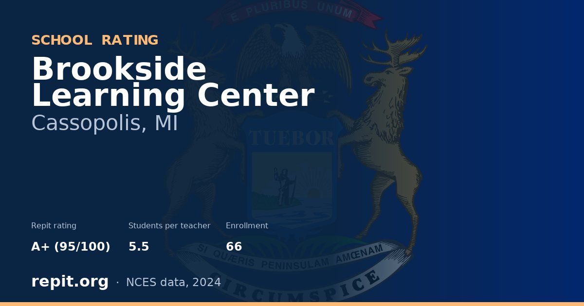 Brookside Learning Center, Cassopolis, MI — Repit school rating A+ (95/100)