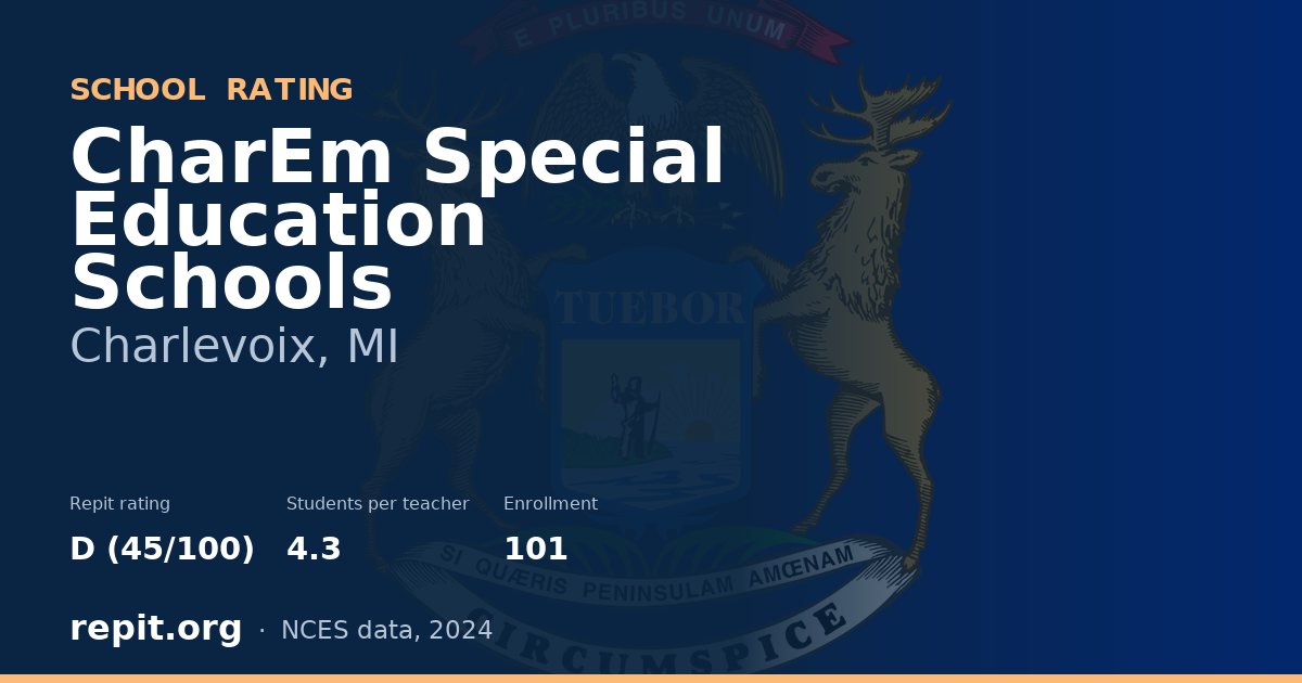 CharEm Special Education Schools, Charlevoix, MI — Repit school rating D (45/100)