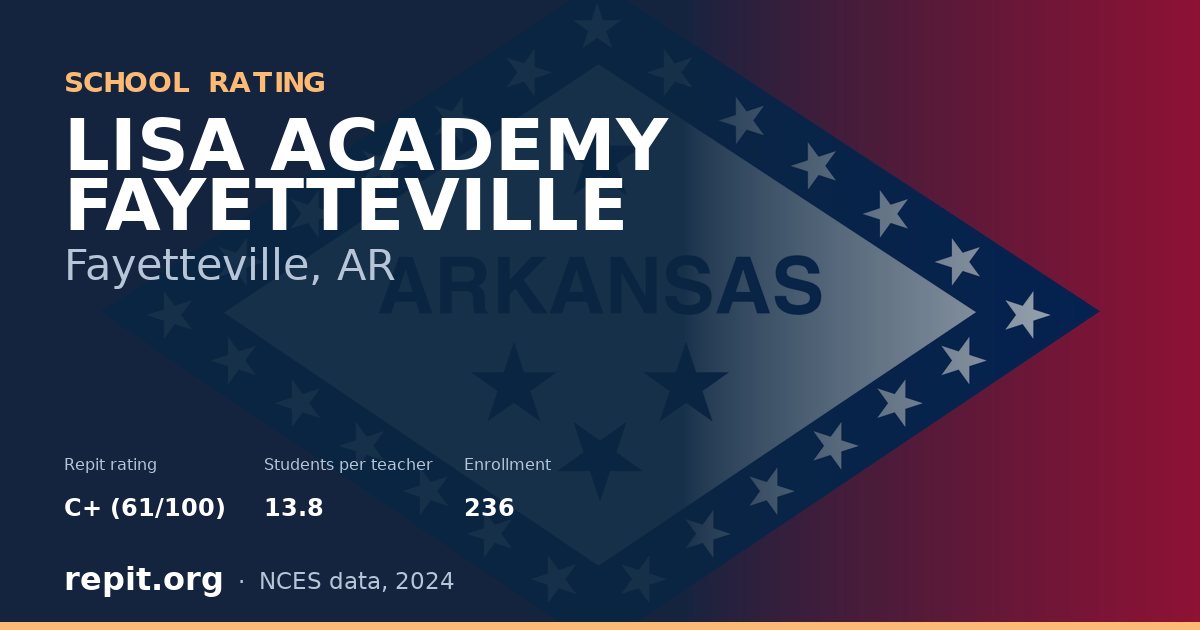 LISA ACADEMY FAYETTEVILLE, Fayetteville, AR — Repit school rating C+ (61/100)