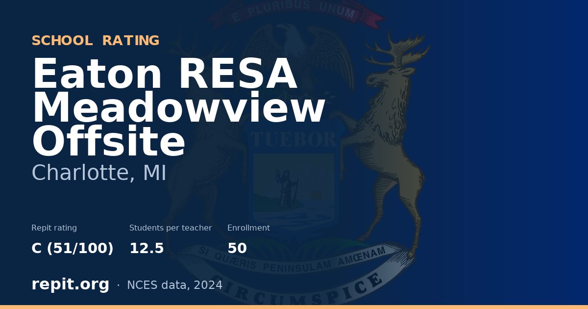 Eaton RESA  Meadowview Offsite, Charlotte, MI — Repit school rating C (51/100)