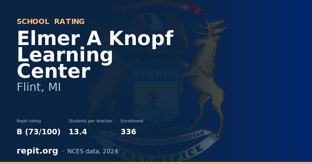 Elmer A Knopf Learning Center, Flint, MI — Repit school rating B (73/100)