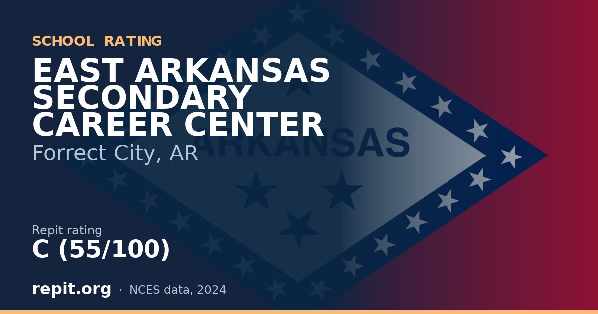 EAST ARKANSAS SECONDARY CAREER CENTER, Forrect City, AR — Repit school rating C (55/100)