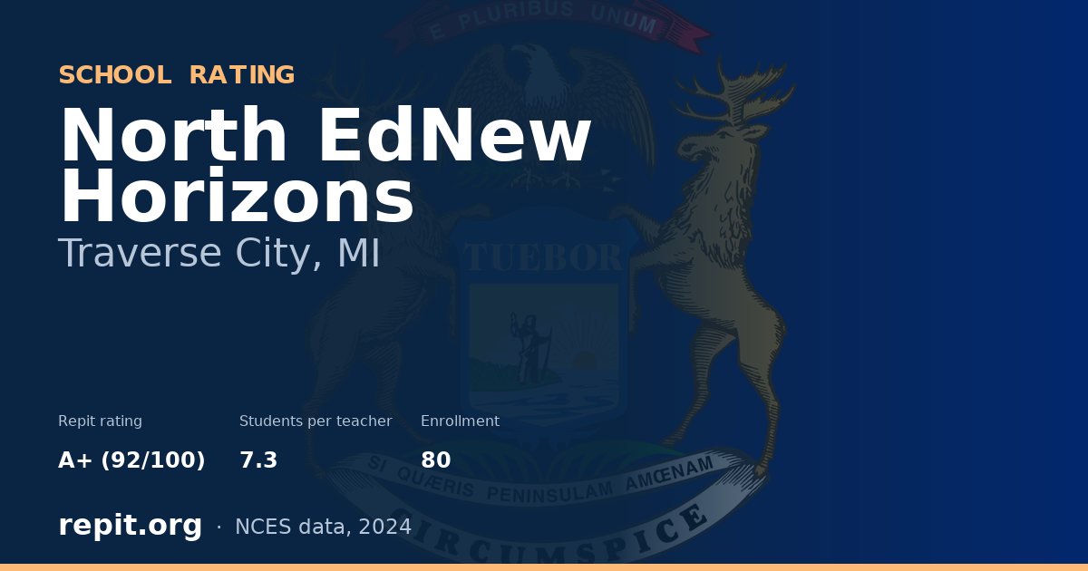 North EdNew Horizons, Traverse City, MI — Repit school rating A+ (92/100)