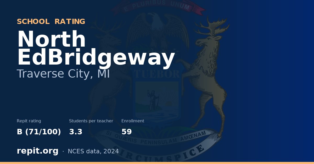 North EdBridgeway, Traverse City, MI — Repit school rating B (71/100)
