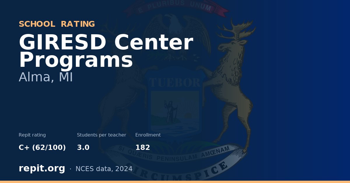GIRESD Center Programs, Alma, MI — Repit school rating C+ (62/100)