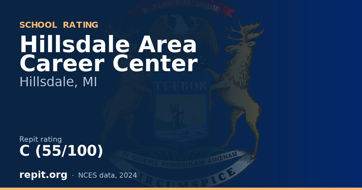 Hillsdale Area Career Center, Hillsdale, MI — Repit school rating C (55/100)