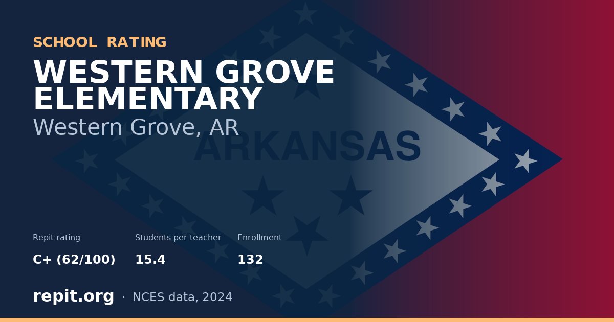 WESTERN GROVE ELEMENTARY, Western Grove, AR — Repit school rating C+ (62/100)
