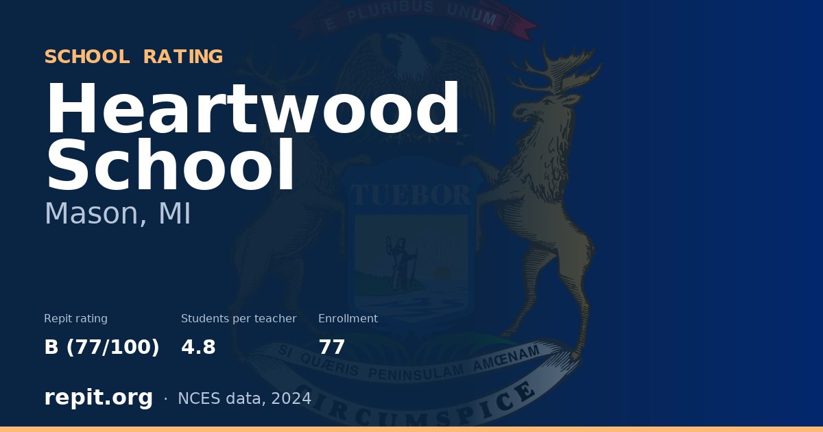 Heartwood School, Mason, MI — Repit school rating B (77/100)