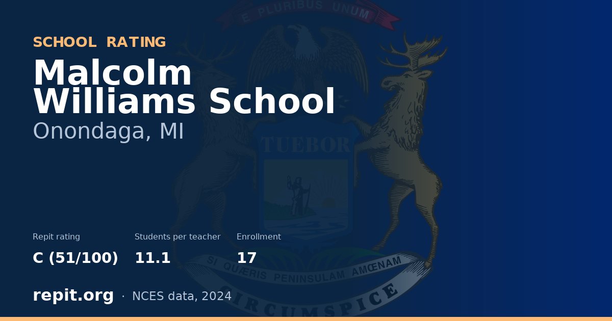 Malcolm Williams School, Onondaga, MI — Repit school rating C (51/100)