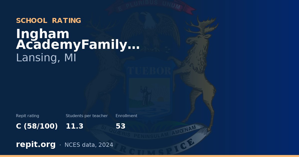 Ingham AcademyFamily Center, Lansing, MI — Repit school rating C (58/100)