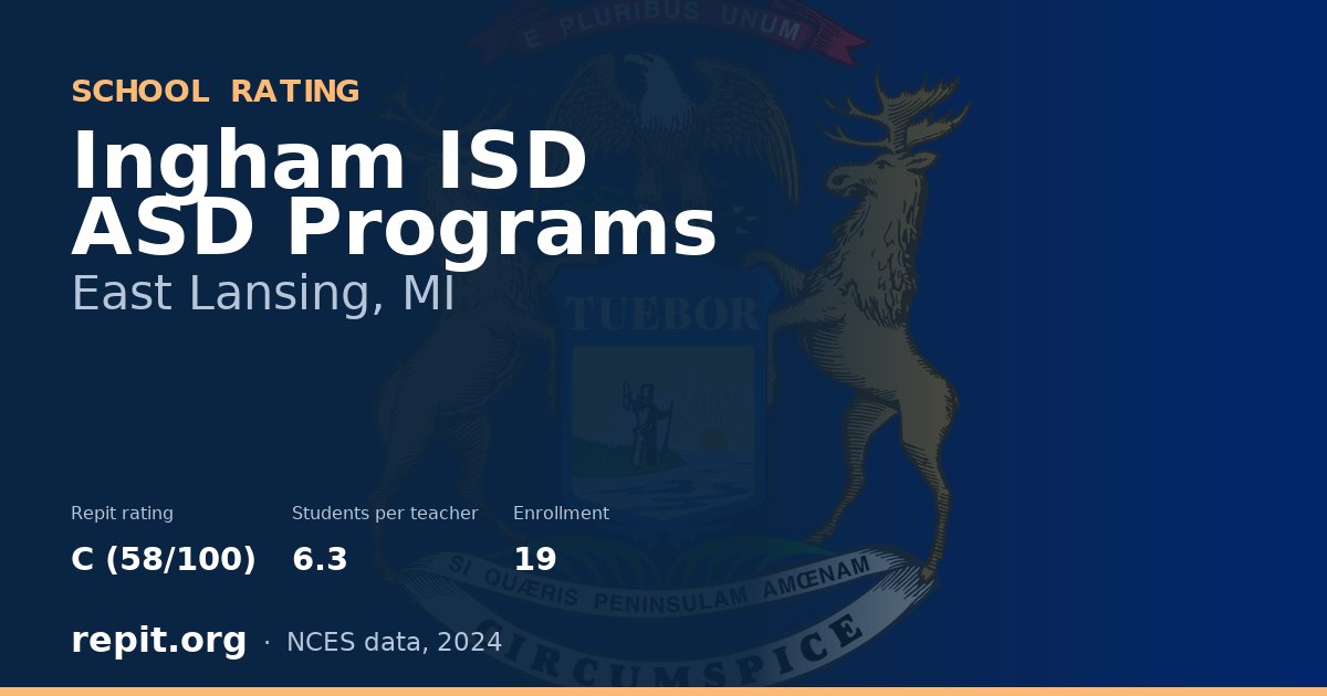Ingham ISD ASD Programs, East Lansing, MI — Repit school rating C (58/100)