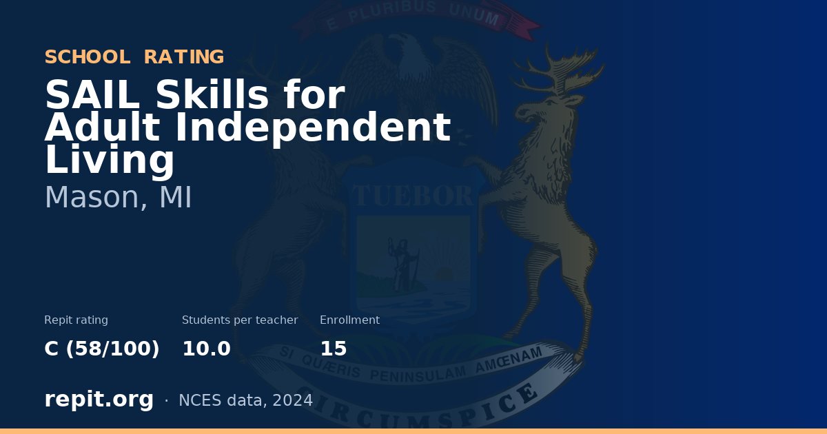 SAIL Skills for Adult Independent Living, Mason, MI — Repit school rating C (58/100)
