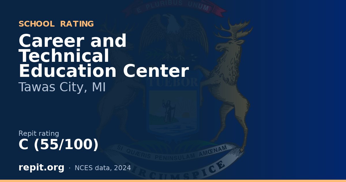 Career and Technical Education Center, Tawas City, MI — Repit school rating C (55/100)