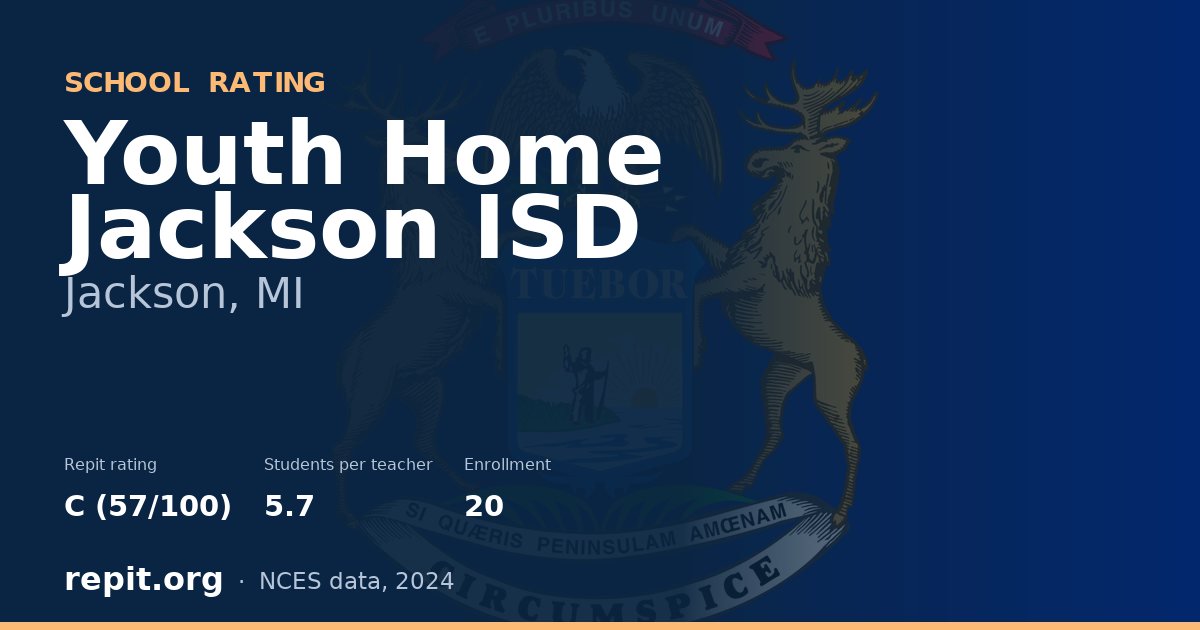 Youth Home Jackson ISD, Jackson, MI — Repit school rating C (57/100)