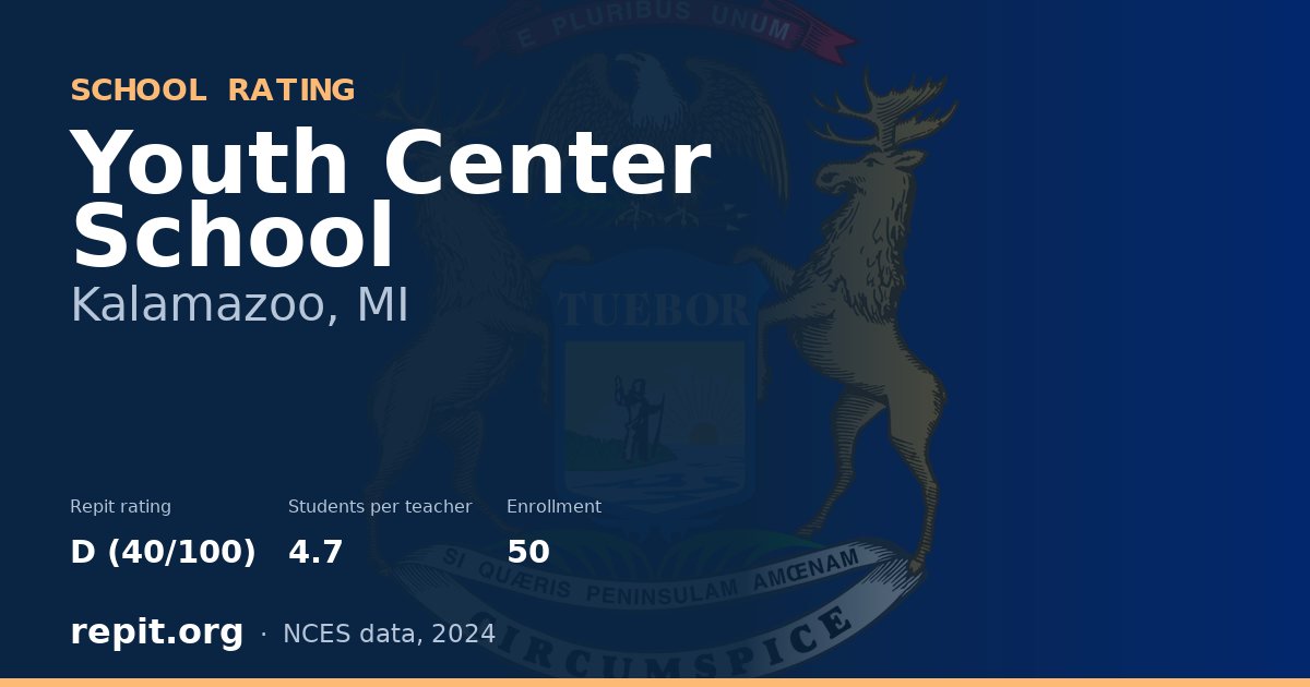 Youth Center School, Kalamazoo, MI — Repit school rating D (40/100)
