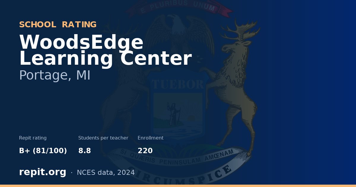 WoodsEdge Learning Center, Portage, MI — Repit school rating B+ (81/100)