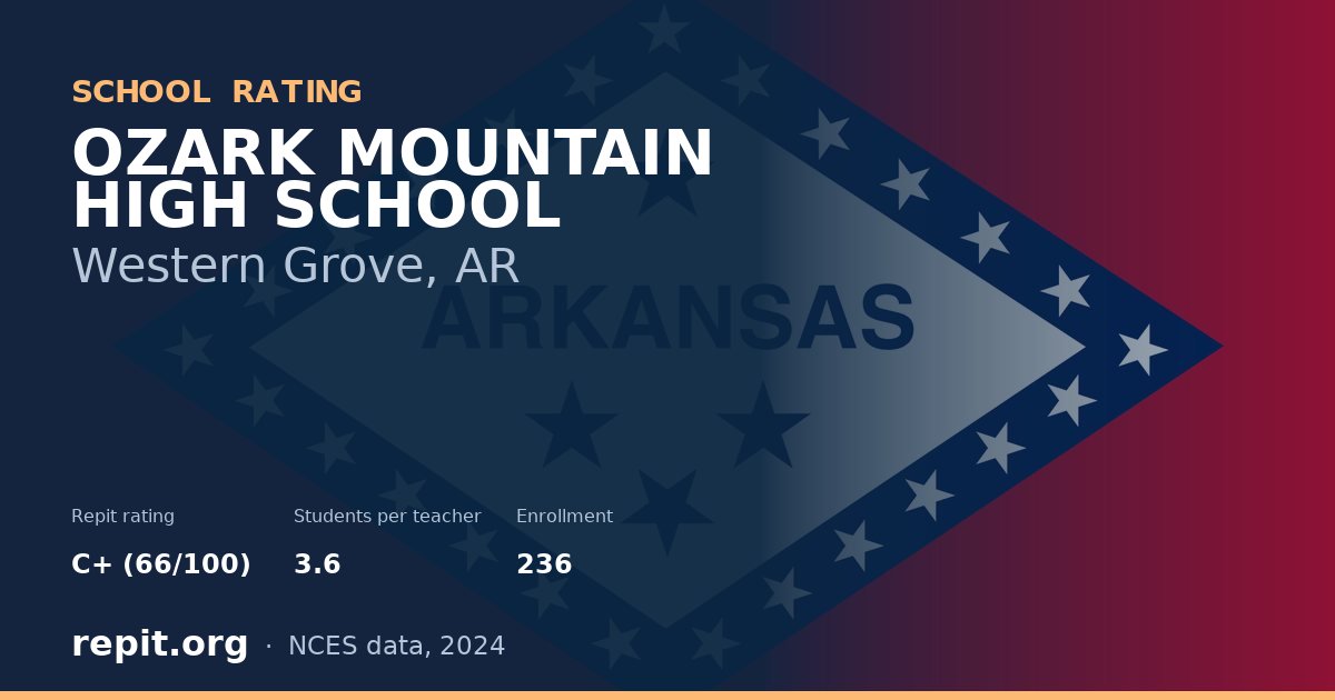 OZARK MOUNTAIN HIGH SCHOOL, Western Grove, AR — Repit school rating C+ (66/100)
