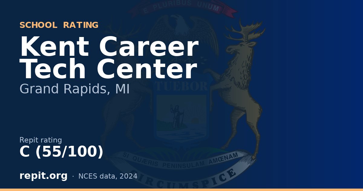 Kent Career Tech Center, Grand Rapids, MI — Repit school rating C (55/100)