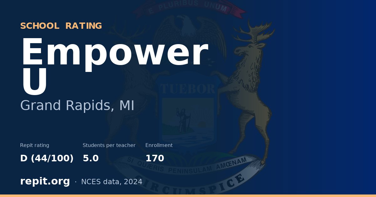 Empower U, Grand Rapids, MI — Repit school rating D (44/100)