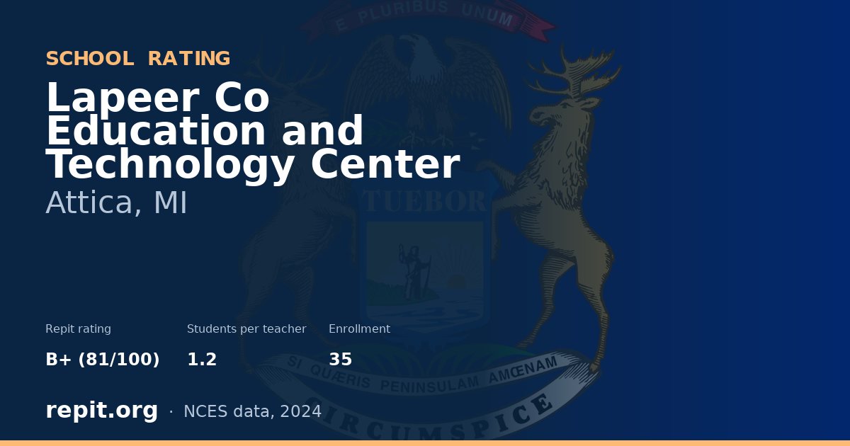 Lapeer Co Education and Technology Center, Attica, MI — Repit school rating B+ (81/100)