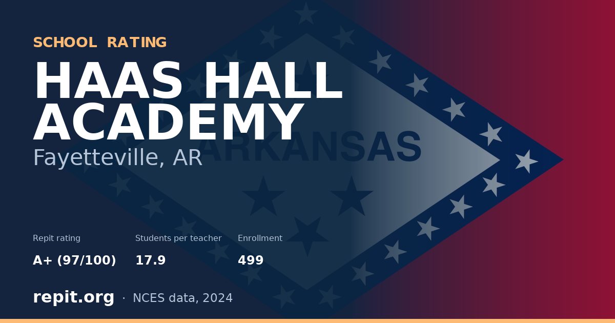 HAAS HALL ACADEMY, Fayetteville, AR — Repit school rating A+ (97/100)