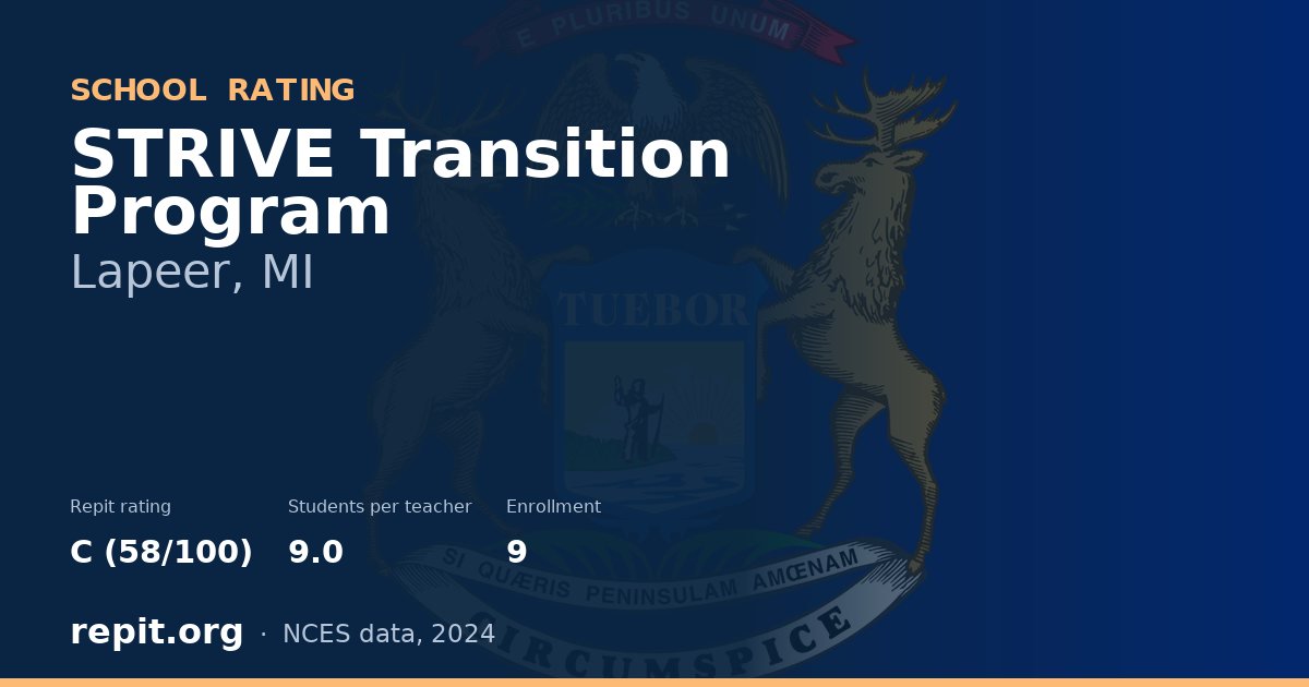 STRIVE Transition Program, Lapeer, MI — Repit school rating C (58/100)