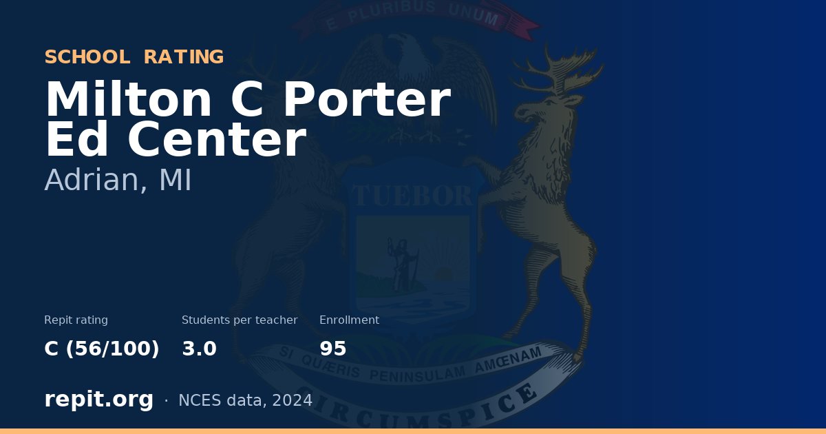 Milton C Porter Ed Center, Adrian, MI — Repit school rating C (56/100)