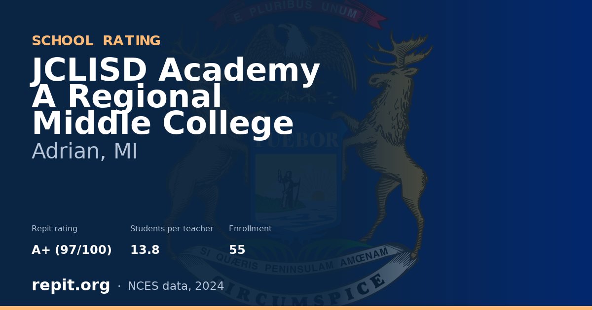 JCLISD Academy A Regional Middle College, Adrian, MI — Repit school rating A+ (97/100)