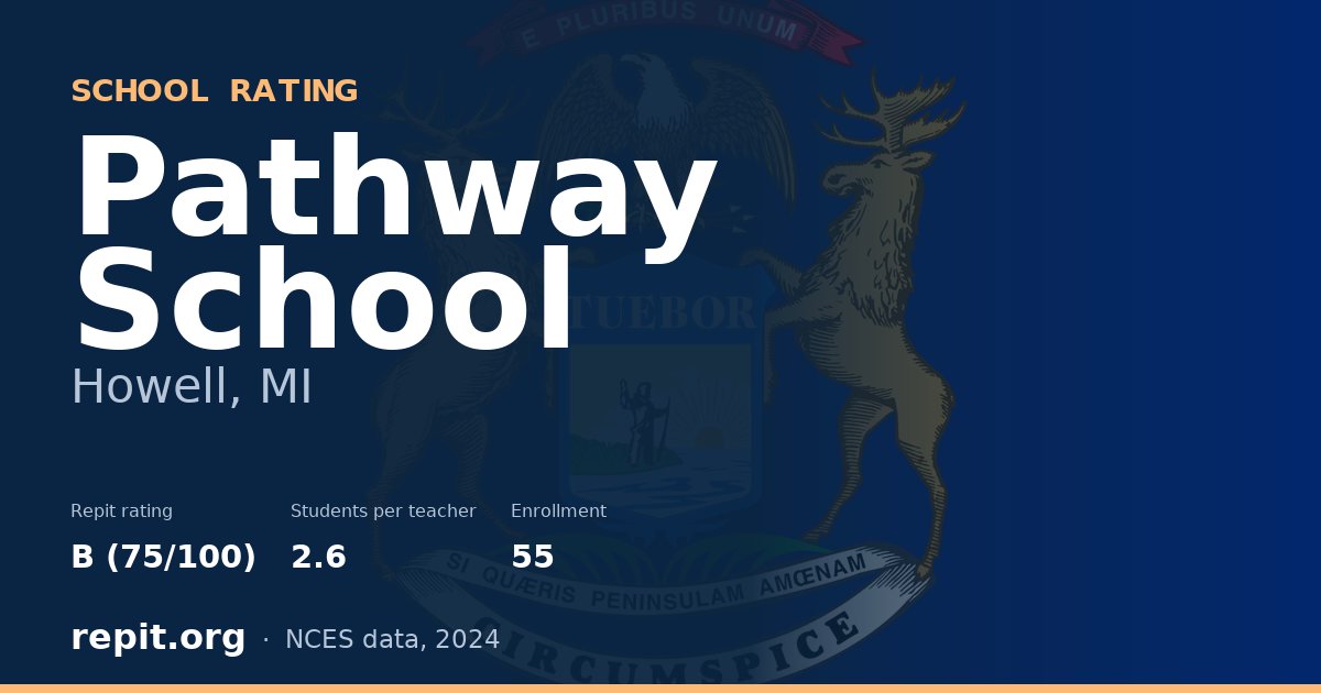 Pathway School, Howell, MI — Repit school rating B (75/100)